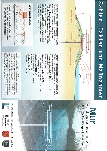 Folder Mur Hochwasserschutz - Download als PDF